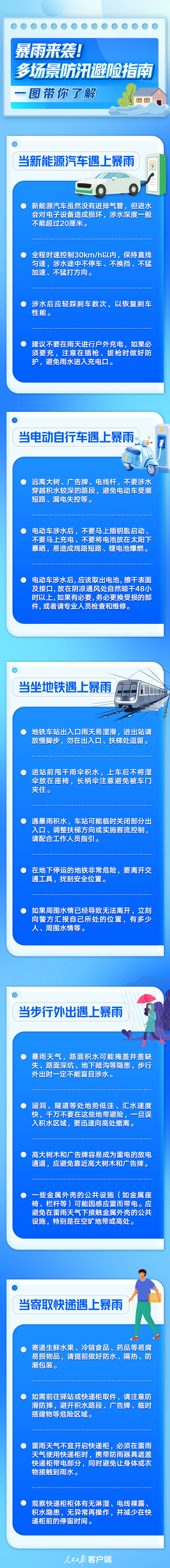 制作：王宇峰 刘珂君 岳小乔 贾雪 胡洋上佳 董文阳