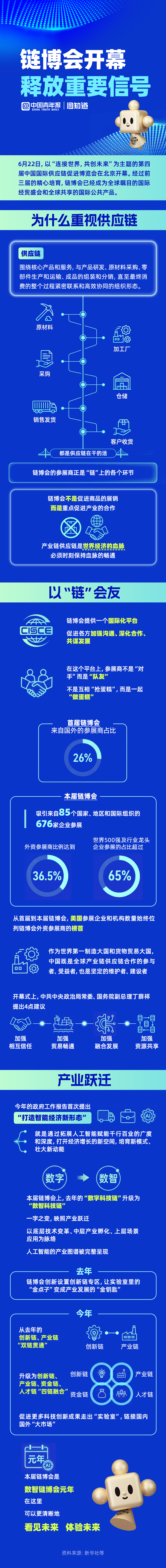 文案/王喆 制图/张玉佳