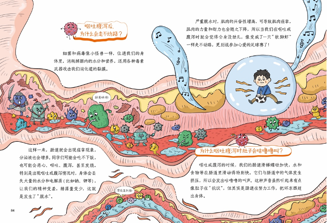 “院士讲课本里的百科·一讲就懂的健康”系列图书内页。中少总社供图