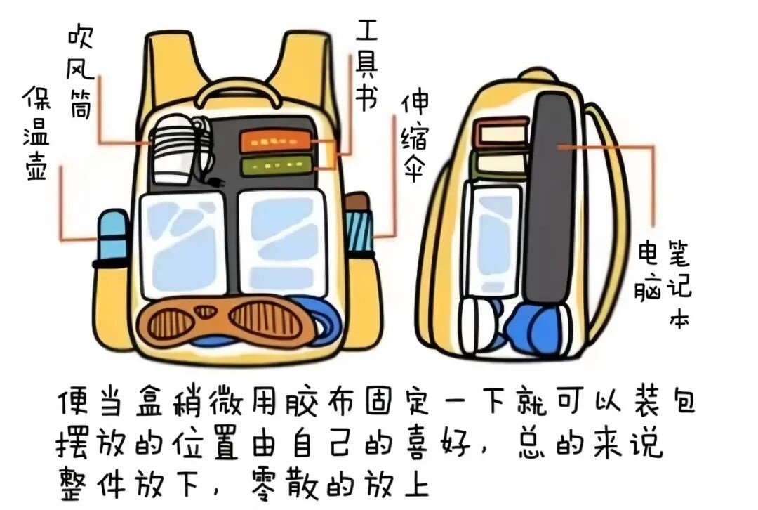 △图片来源：中国大学生在线