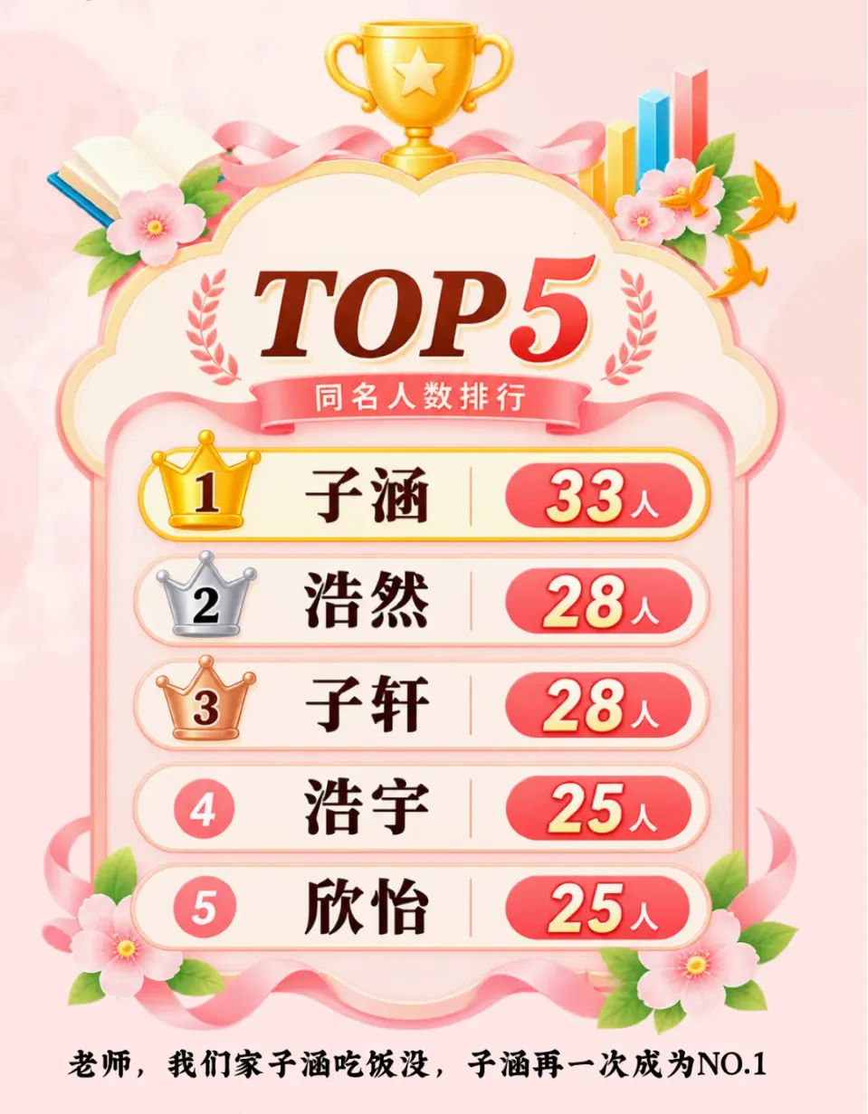 来源：郑大招生
