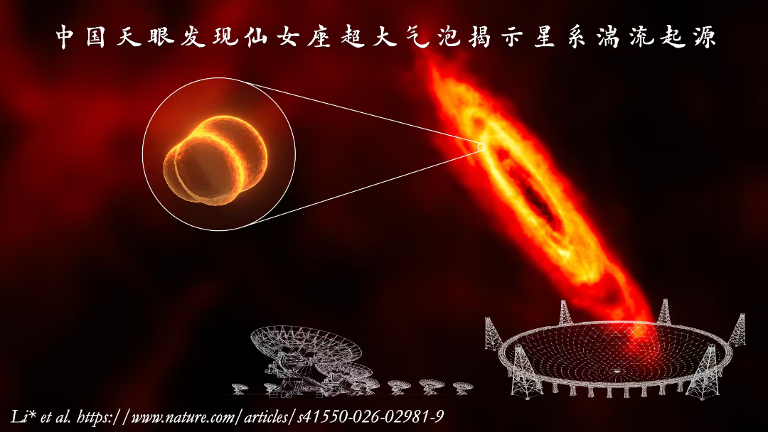 清华团队发现仙女座超大气泡驱动星系湍流的关键证据。清华大学供图