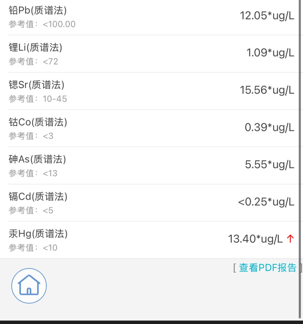 闻文（化名）的宝宝在上海新华医院的血检报告和诊疗记录。受访者供图