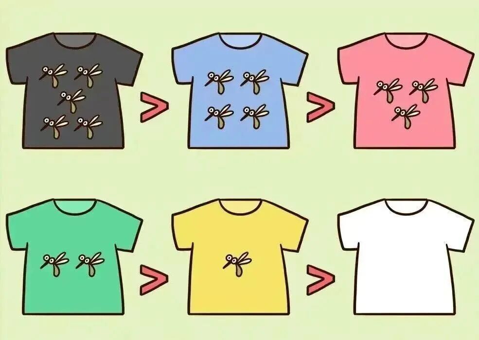 △图片来源：广东疾控